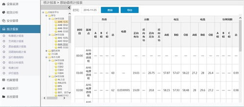 青海電力運(yùn)維系統(tǒng)專(zhuān)家在線服務(wù) 信息系統(tǒng)運(yùn)行維護(hù)的專(zhuān)業(yè)保障